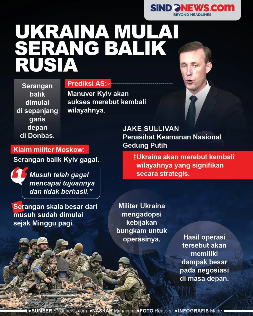 Prediksi AS, Atas Serangan...