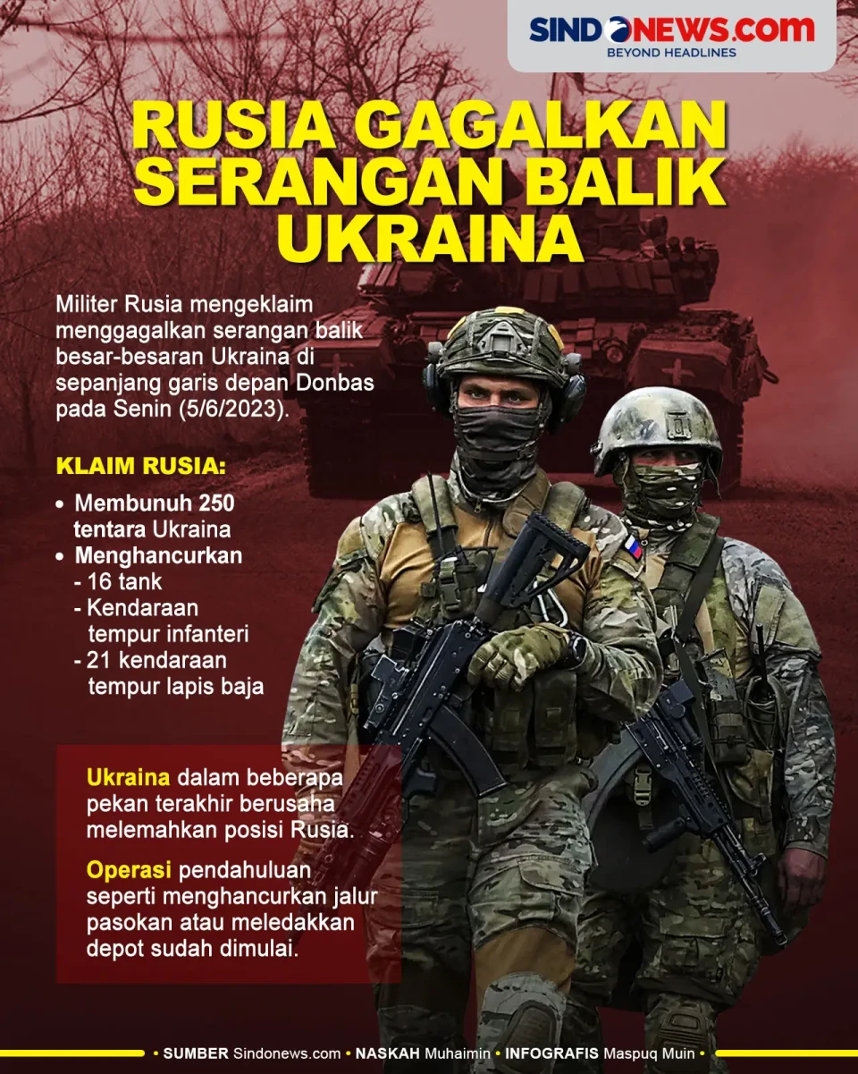 Klaim Gagalkan Serangan...