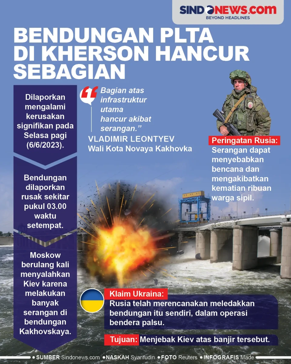Ancam Nyawa Ribuan Warga,...