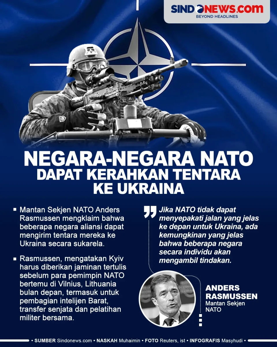 Negara-negara NATO Dapat...