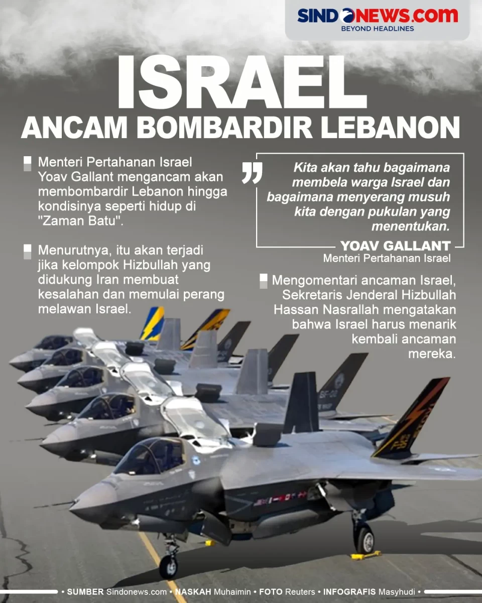 Israel Ancam Bombardir...