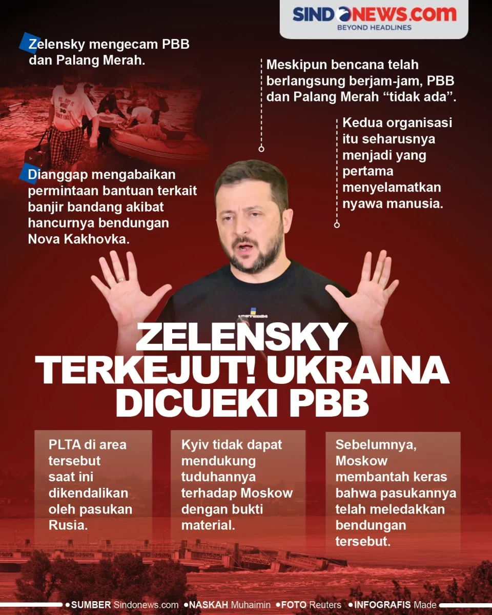 Presiden Volodymyr Zelensky...