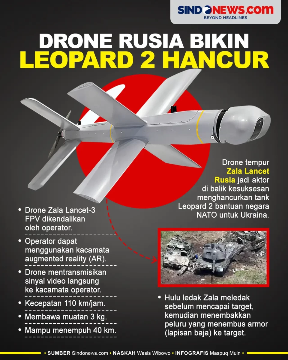 Tank Leopard 2 Hancur...