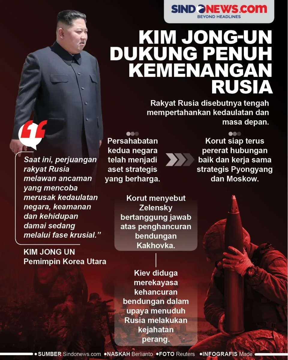 Kim Jong-un Dukung Penuh...