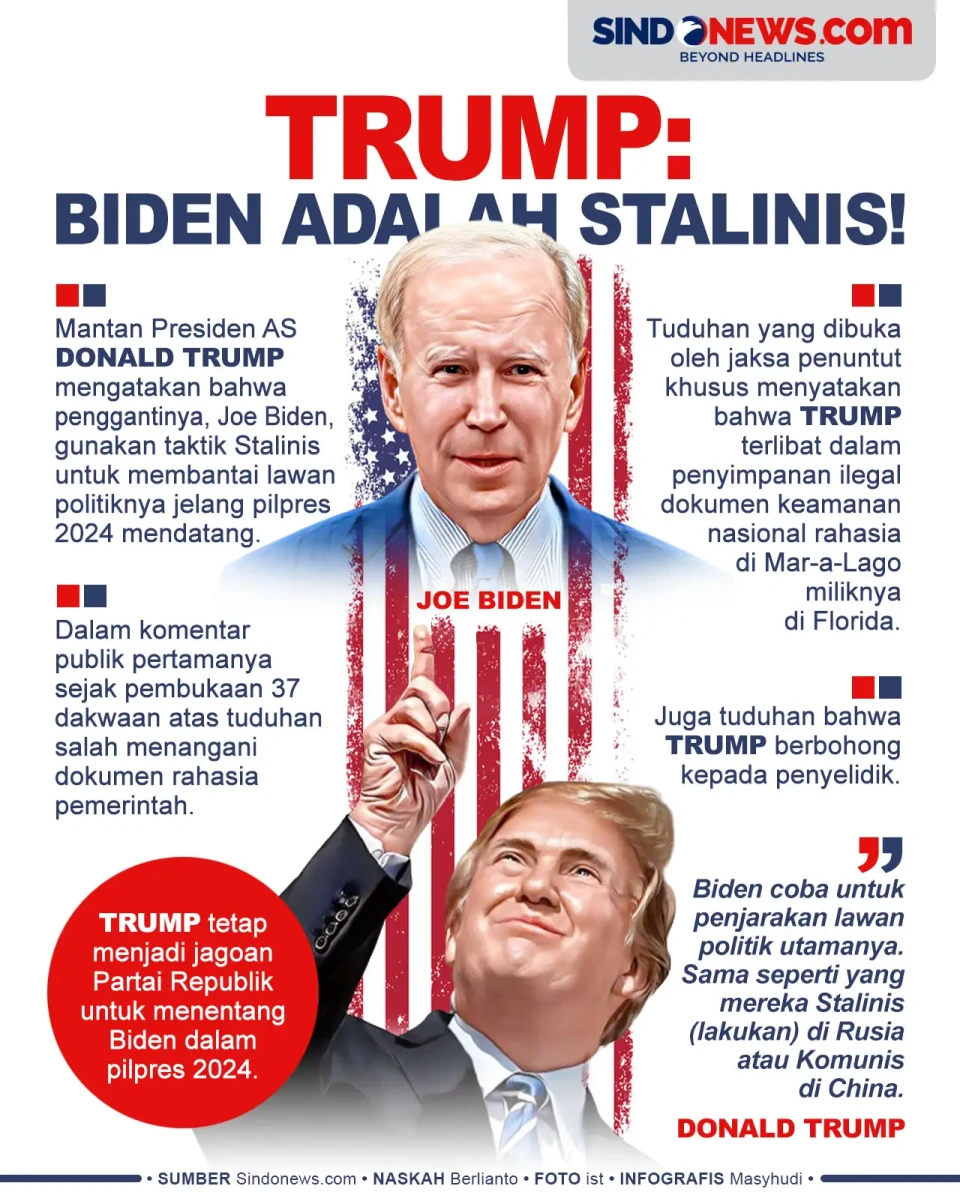 Donald Trump Sebut Presiden...