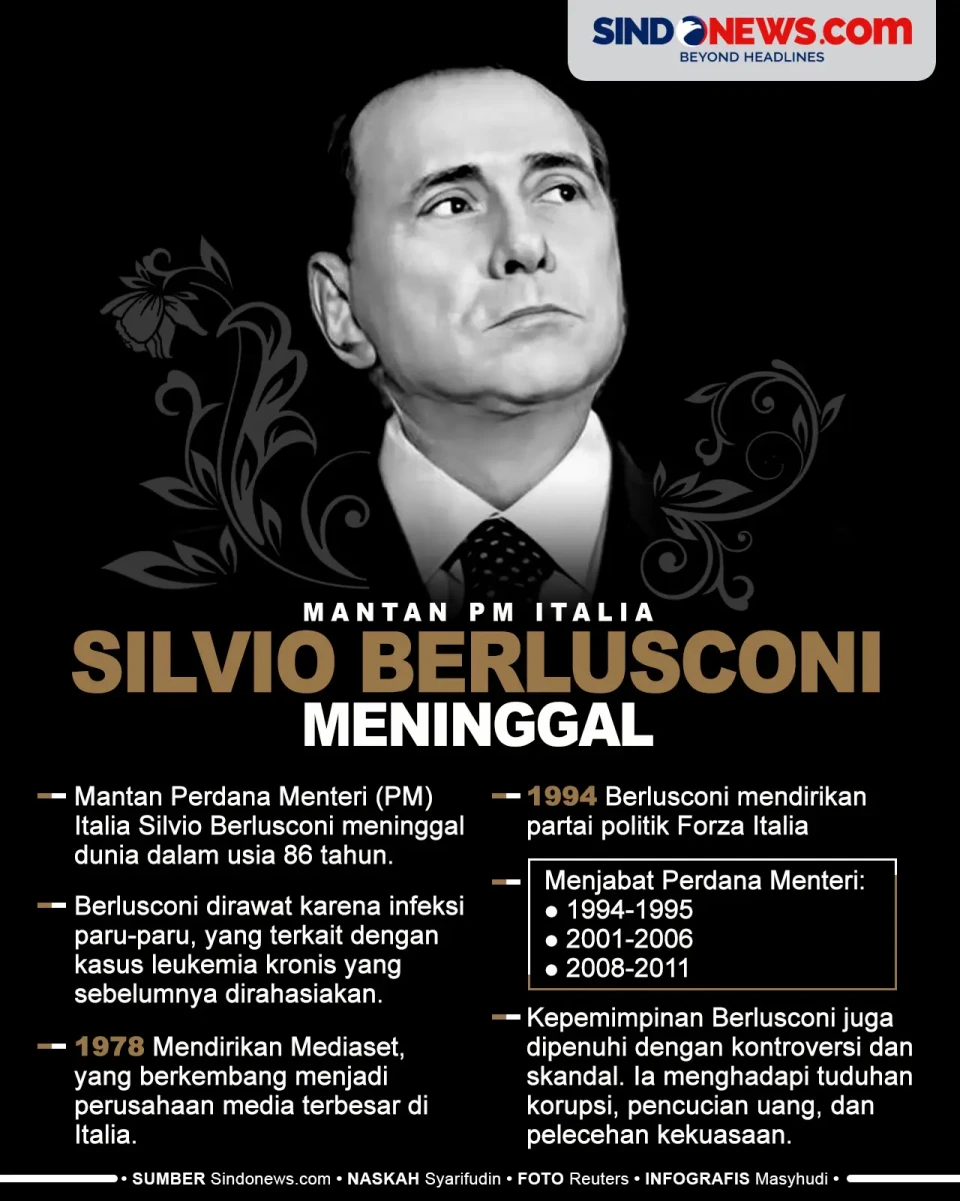 Mantan Perdana Menteri...