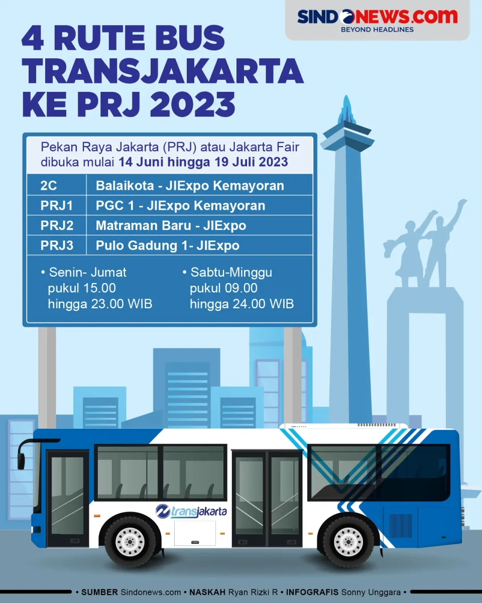 Catat! Ini 4 Rute Bus...