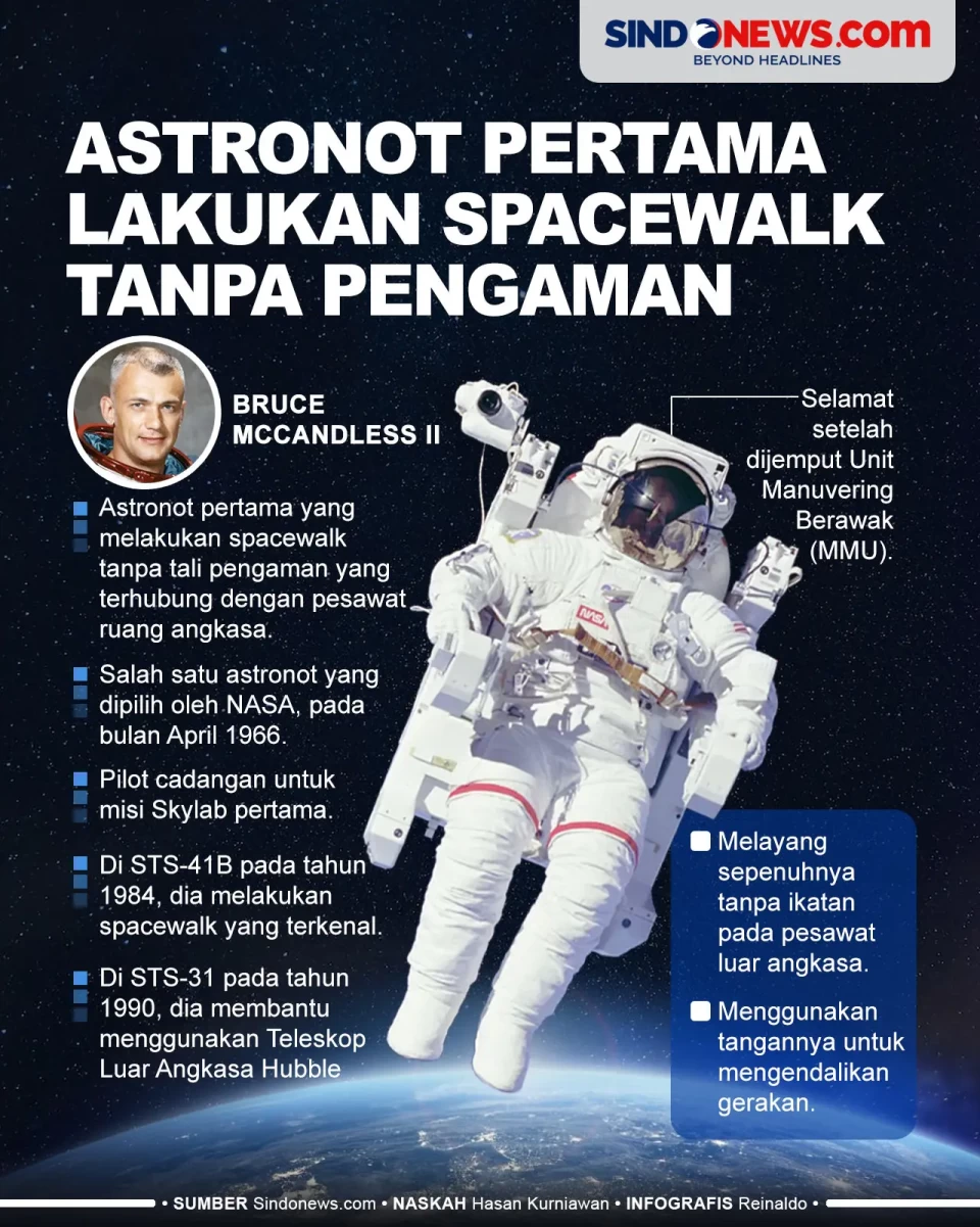 Astronot Pertama yang...