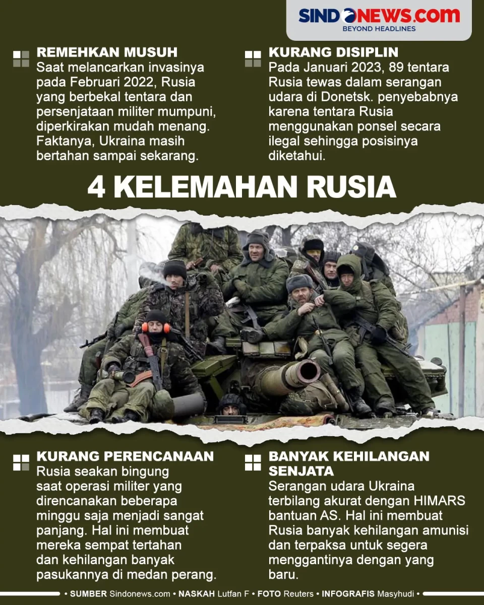 4 Kelemahan Pasukan...