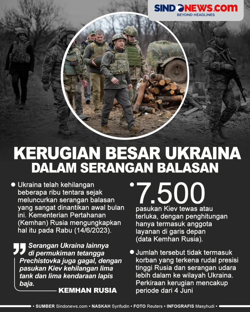 Rusia Ungkap Kerugian...