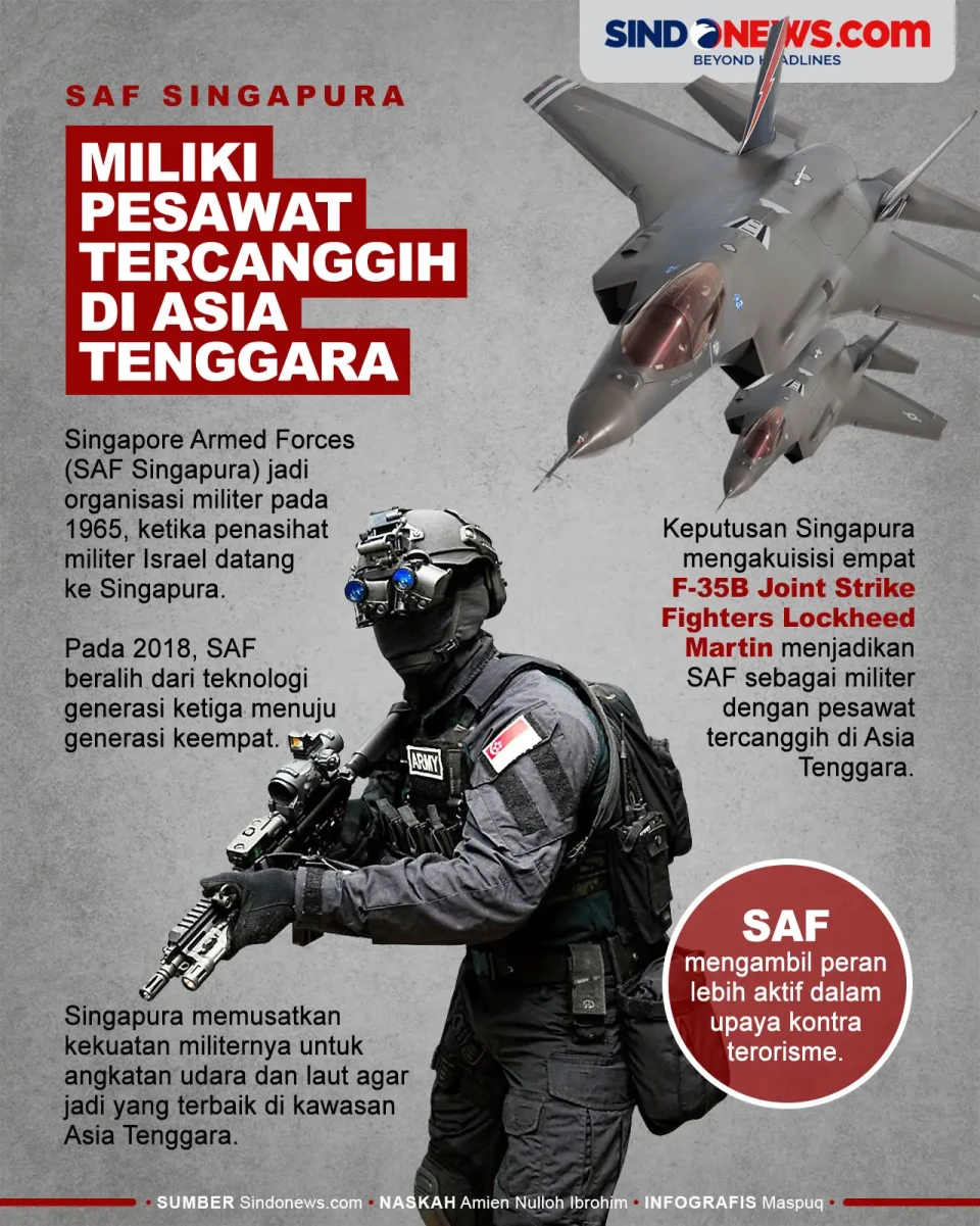 SAF, Militer dengan...