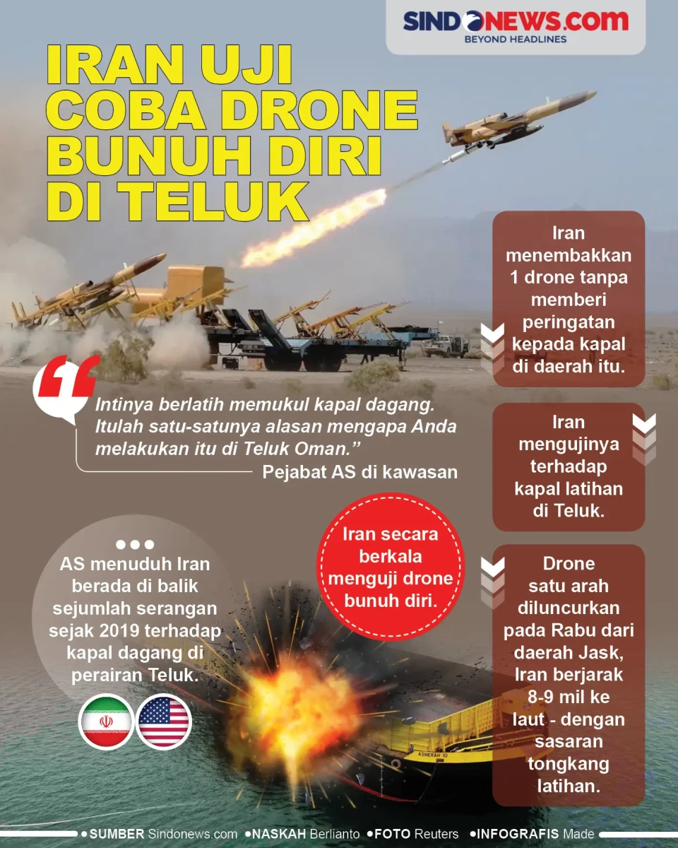 Iran Uji Coba Drone...