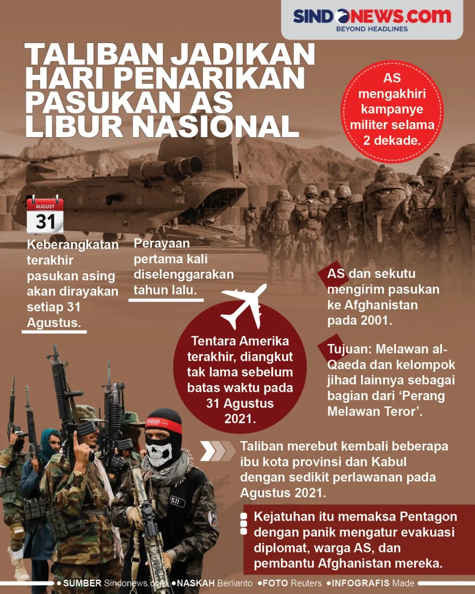 Taliban Jadikan Hari...