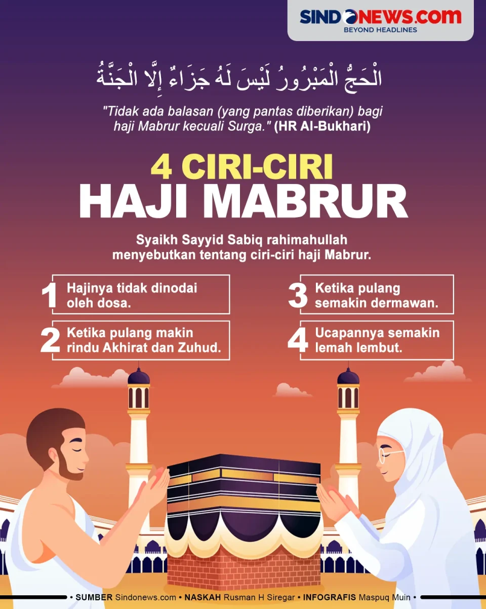 Empat Ciri-ciri Haji...