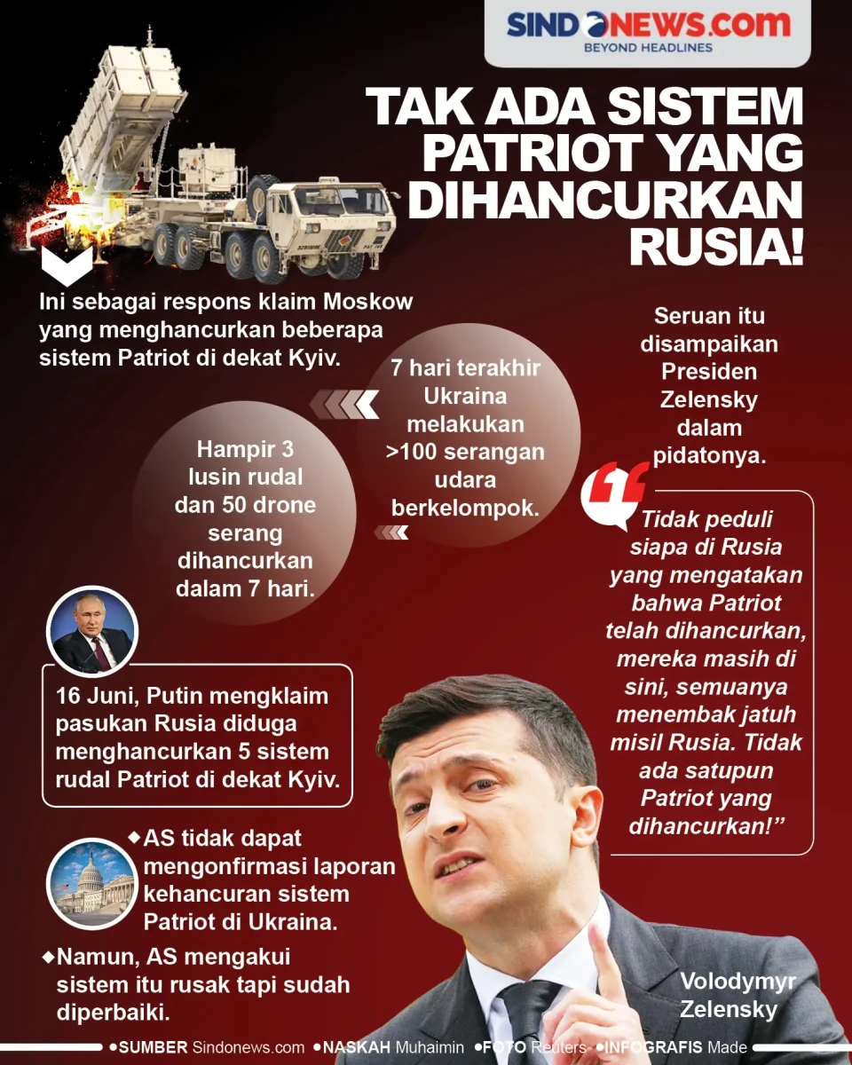 Tak Ada Sistem Patriot...