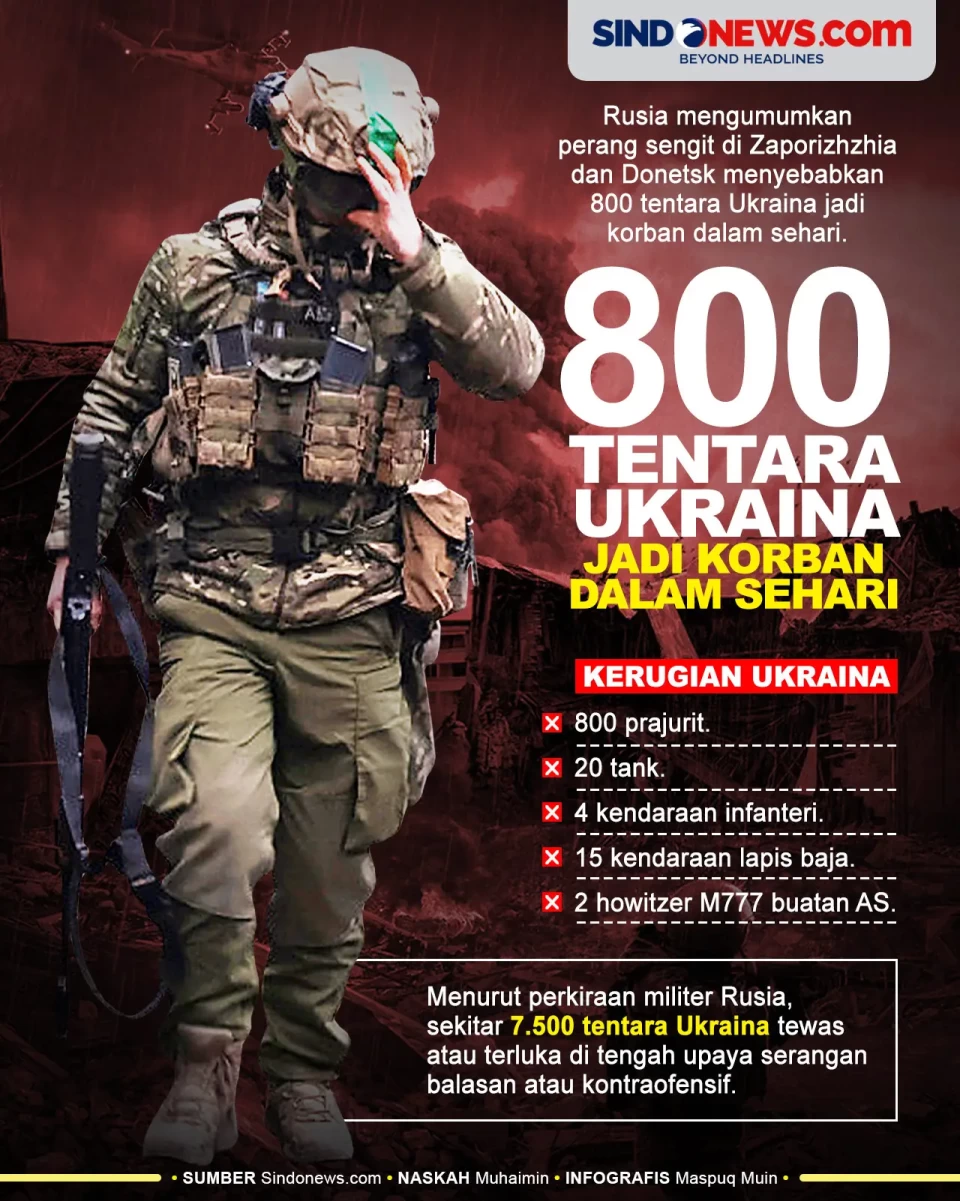 Dalam Sehari 800 Tentara...