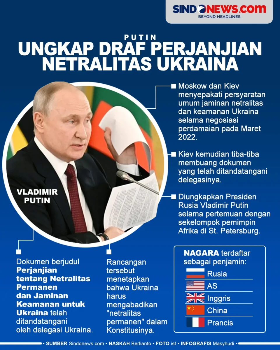 Rincian Draf Perjanjian...