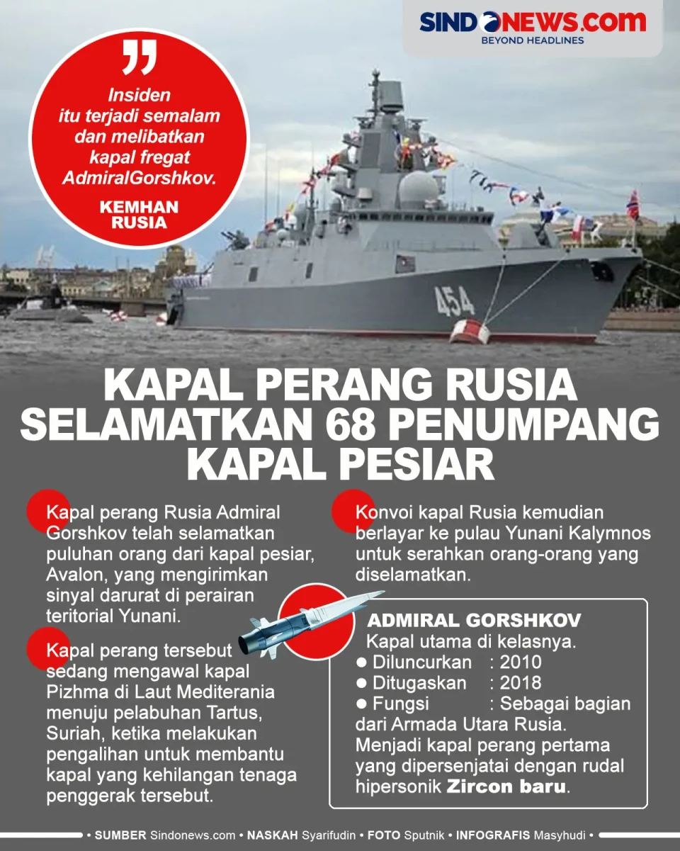 Kapal Perang Rusia Selamatkan...