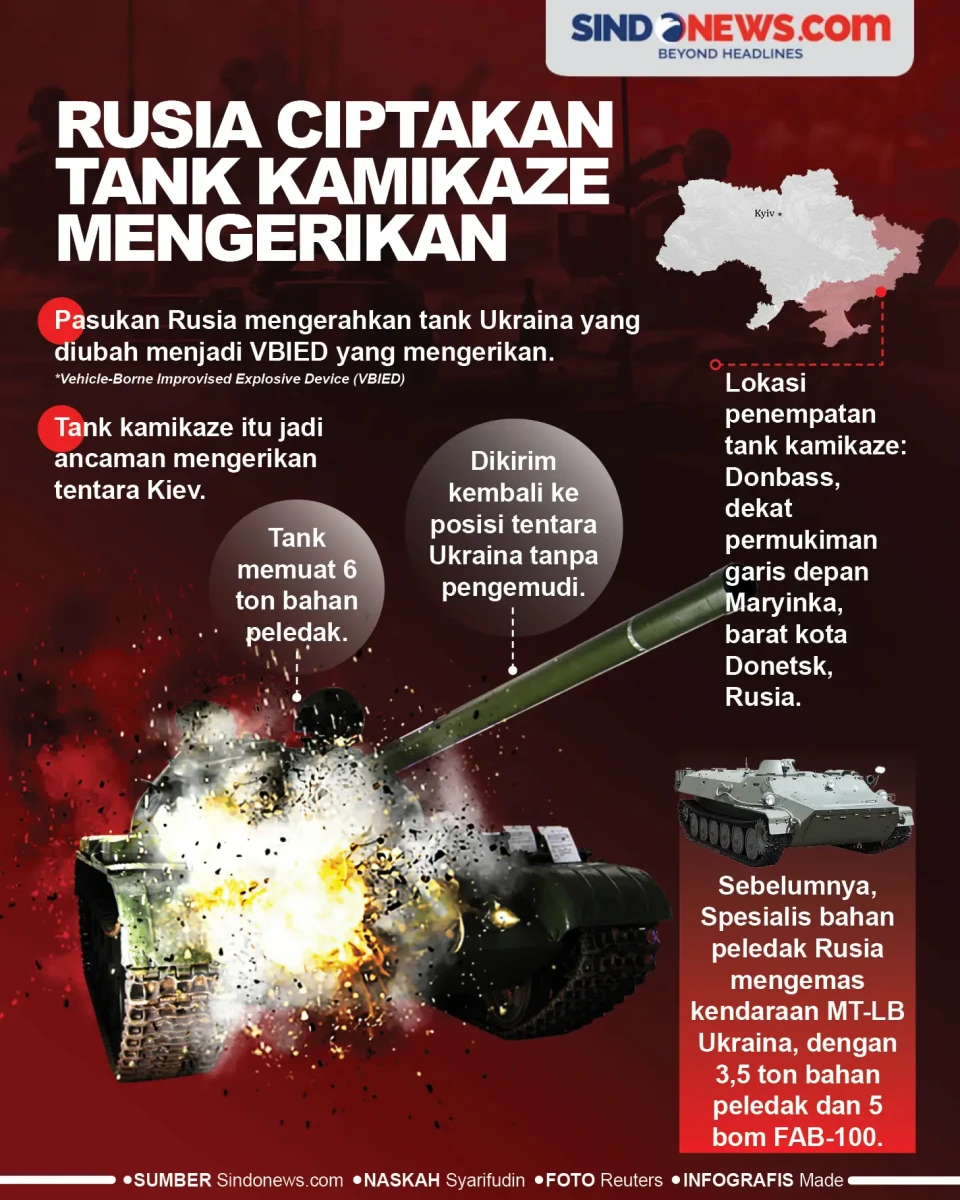 Pasukan Rusia Ciptakan...