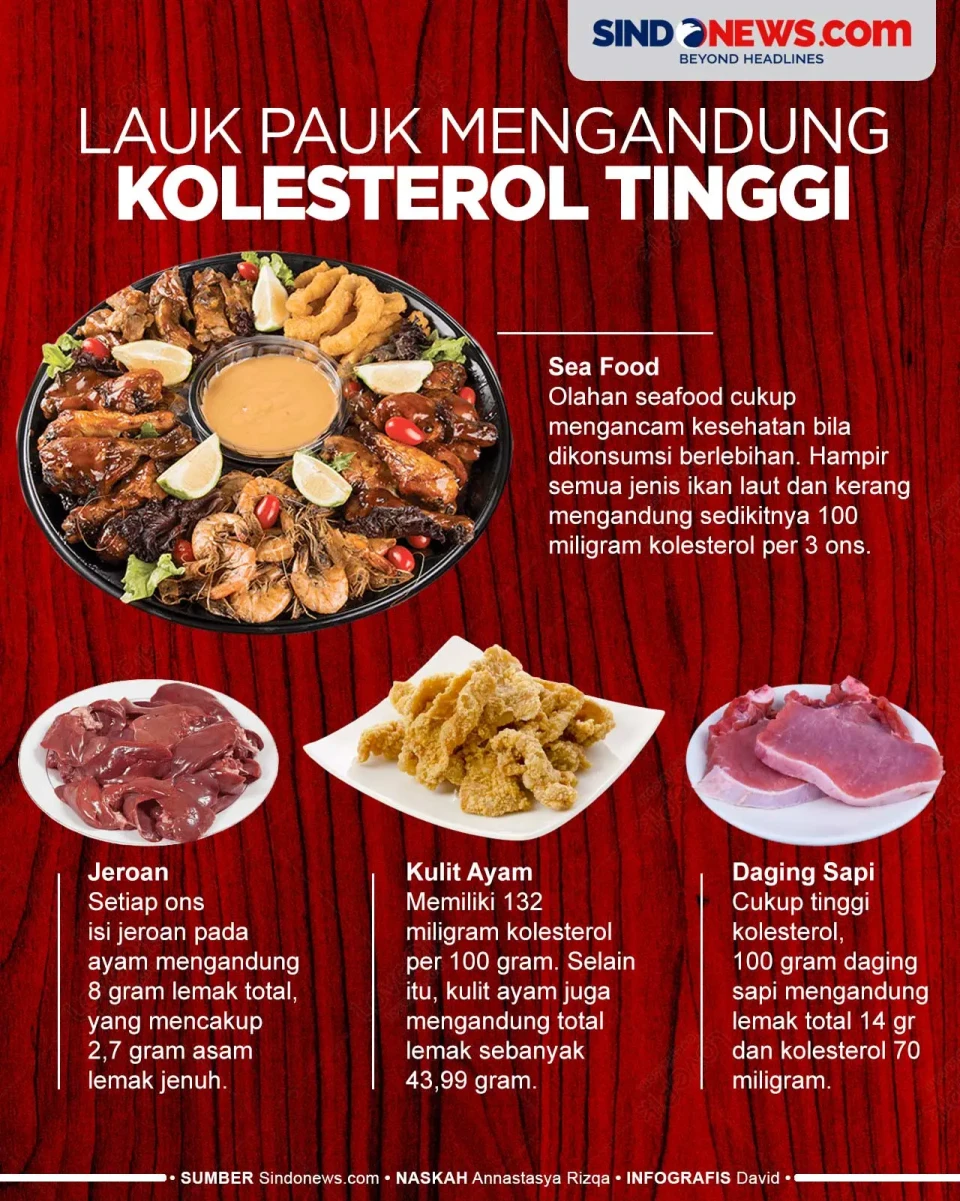 Bahaya Dikonsumsi Berlebihan,...