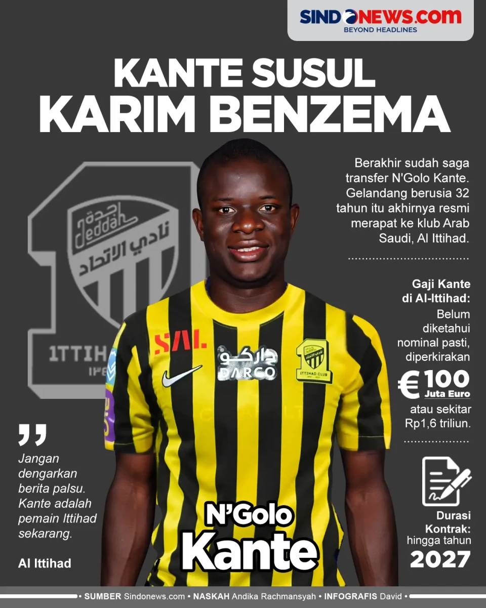 Susul Karim Benzema,...
