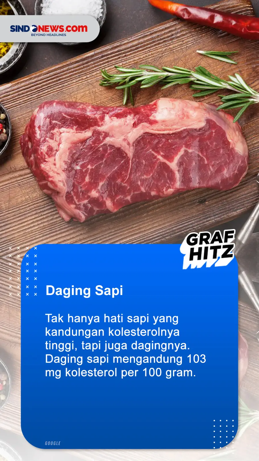 Tiga Jenis Daging yang...