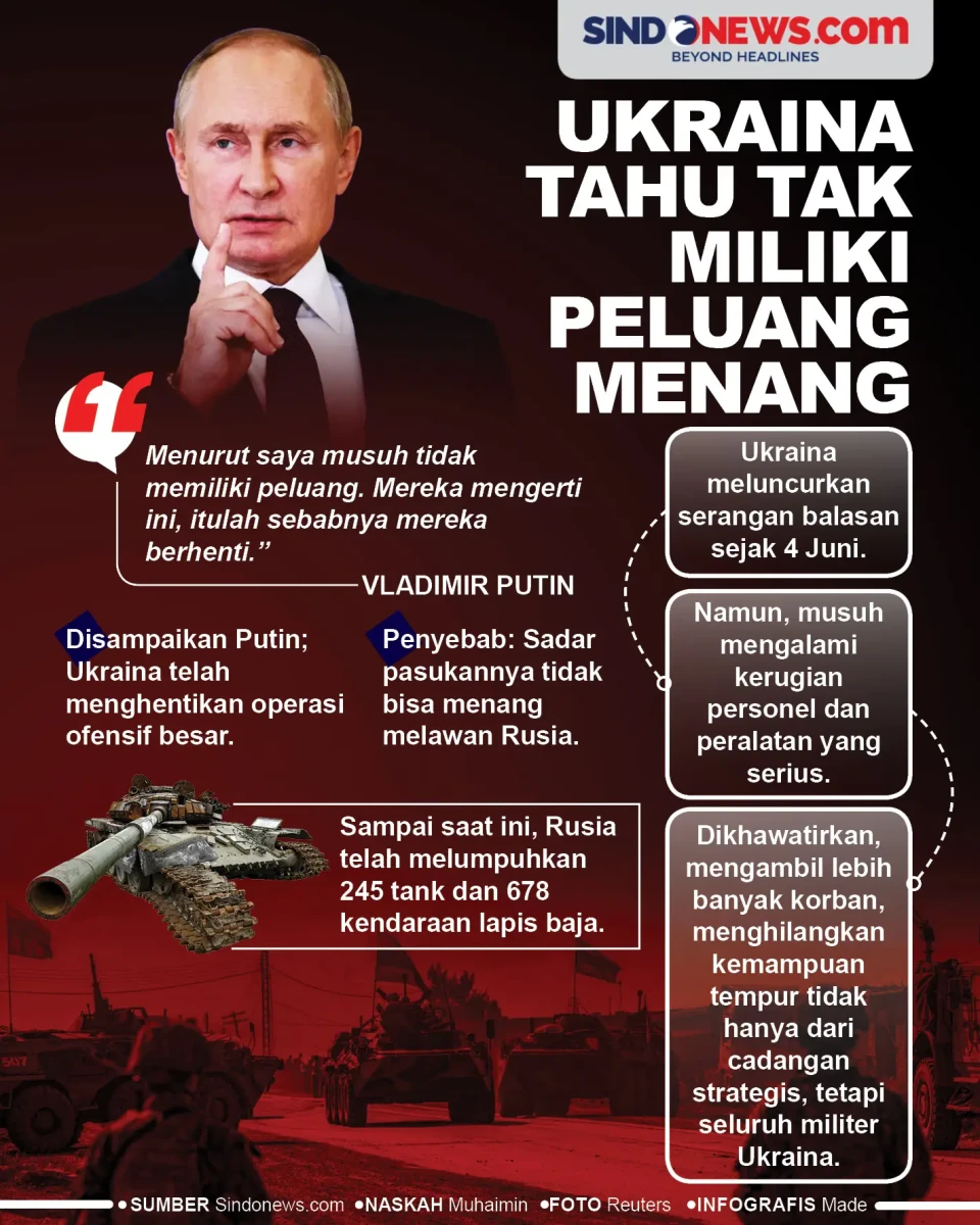 Vladimir Putin Mengklaim...