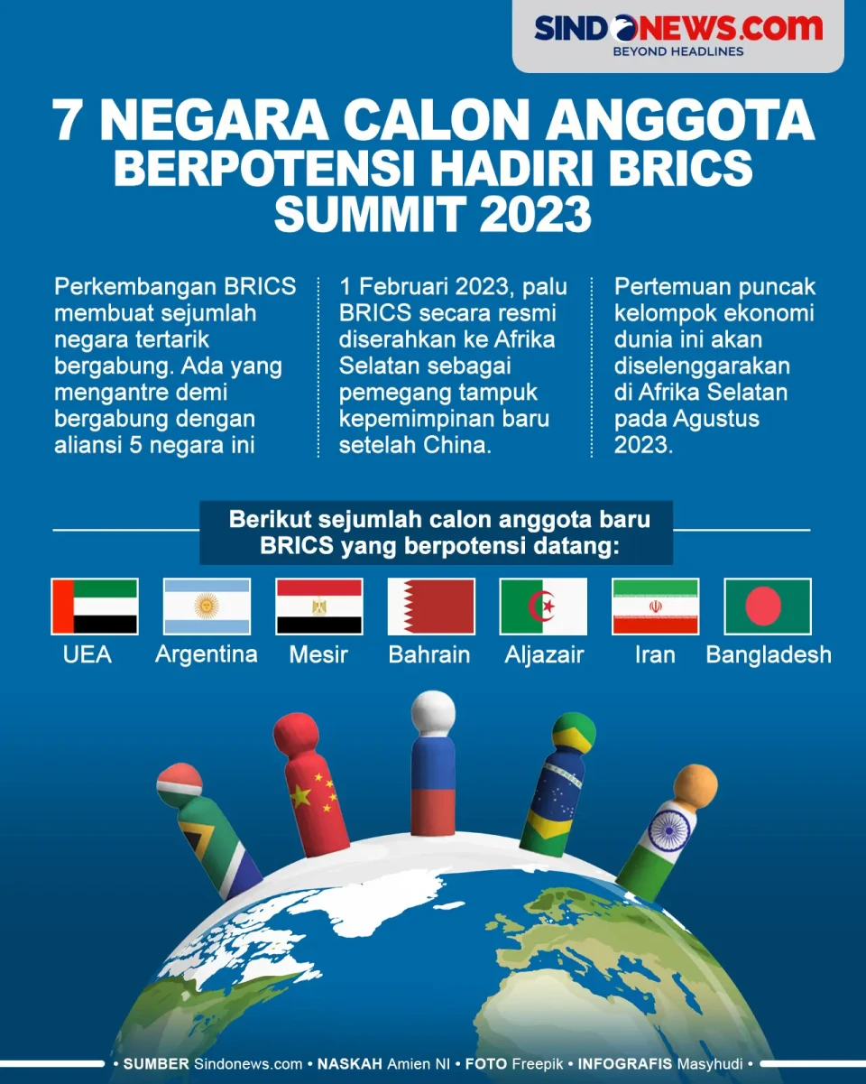 7 Negara Calon Anggota...