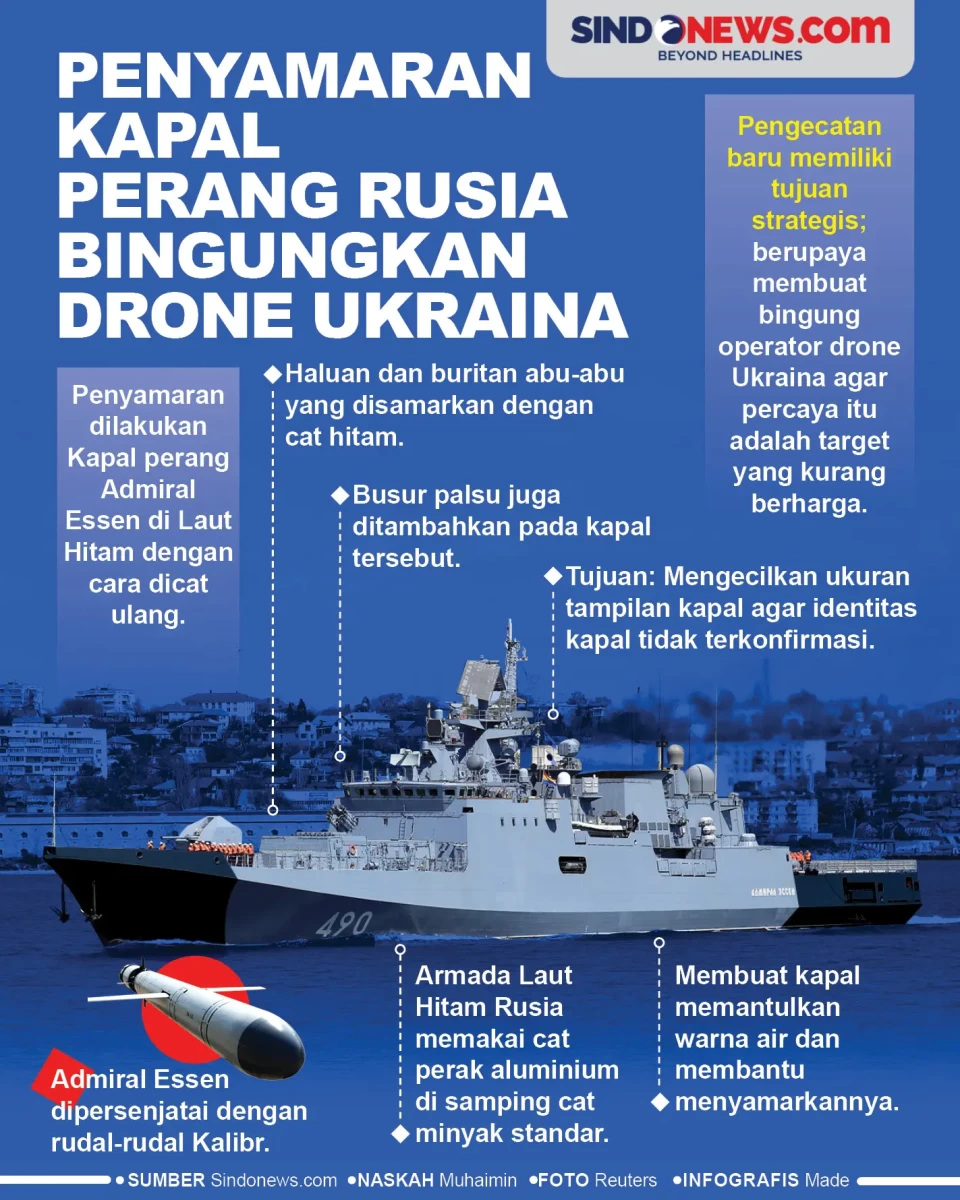 Penyamaran Kapal Perang...