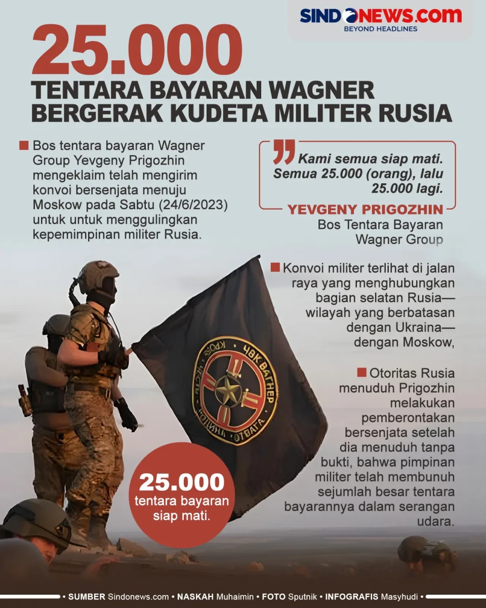 25.000 Tentara Bayaran...