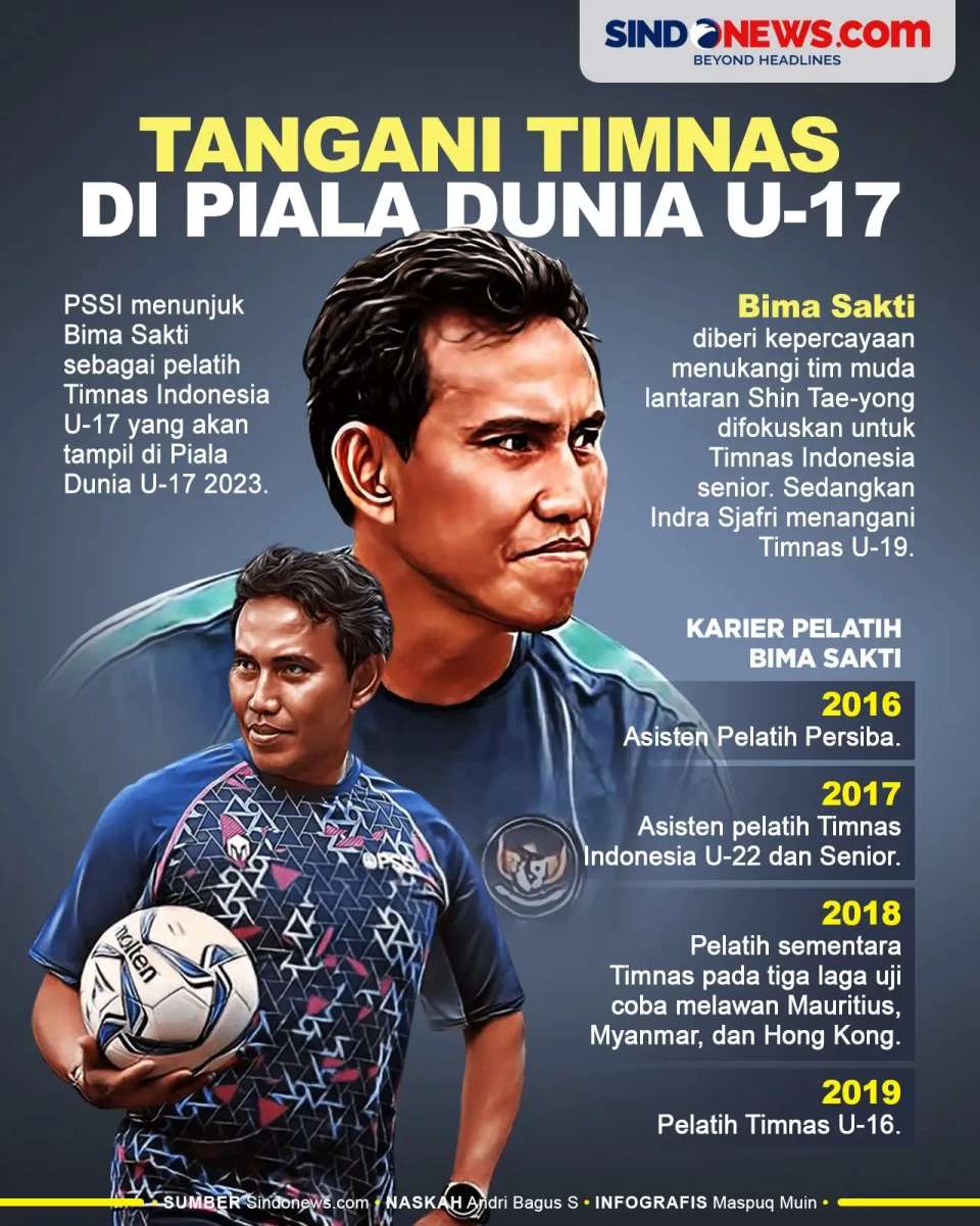 Bima Sakti Latih Timnas...