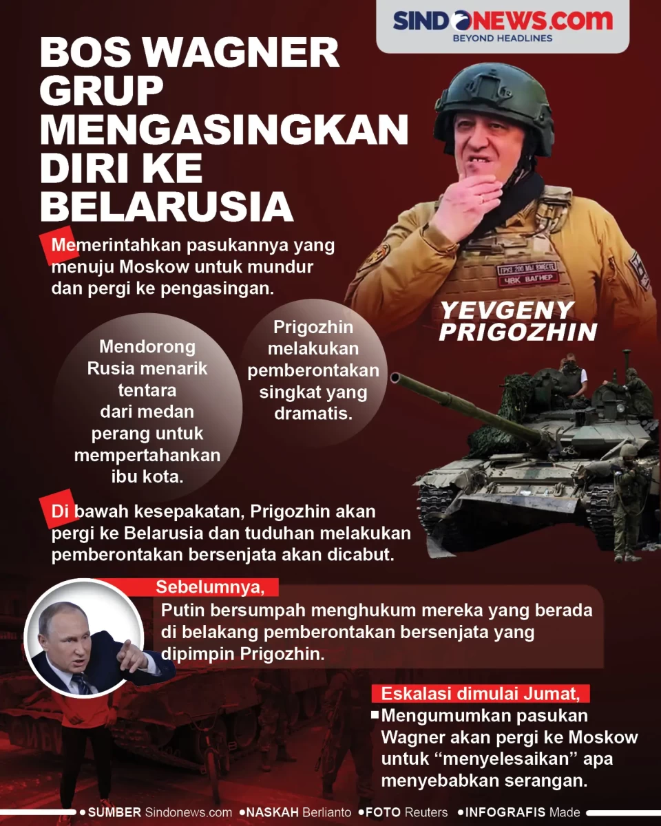 Bos Wagner Grup Mengasingkan...