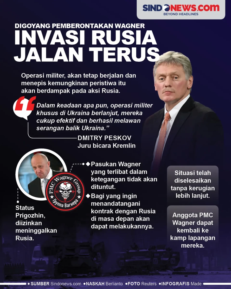 Digoyang Pemberontakan...
