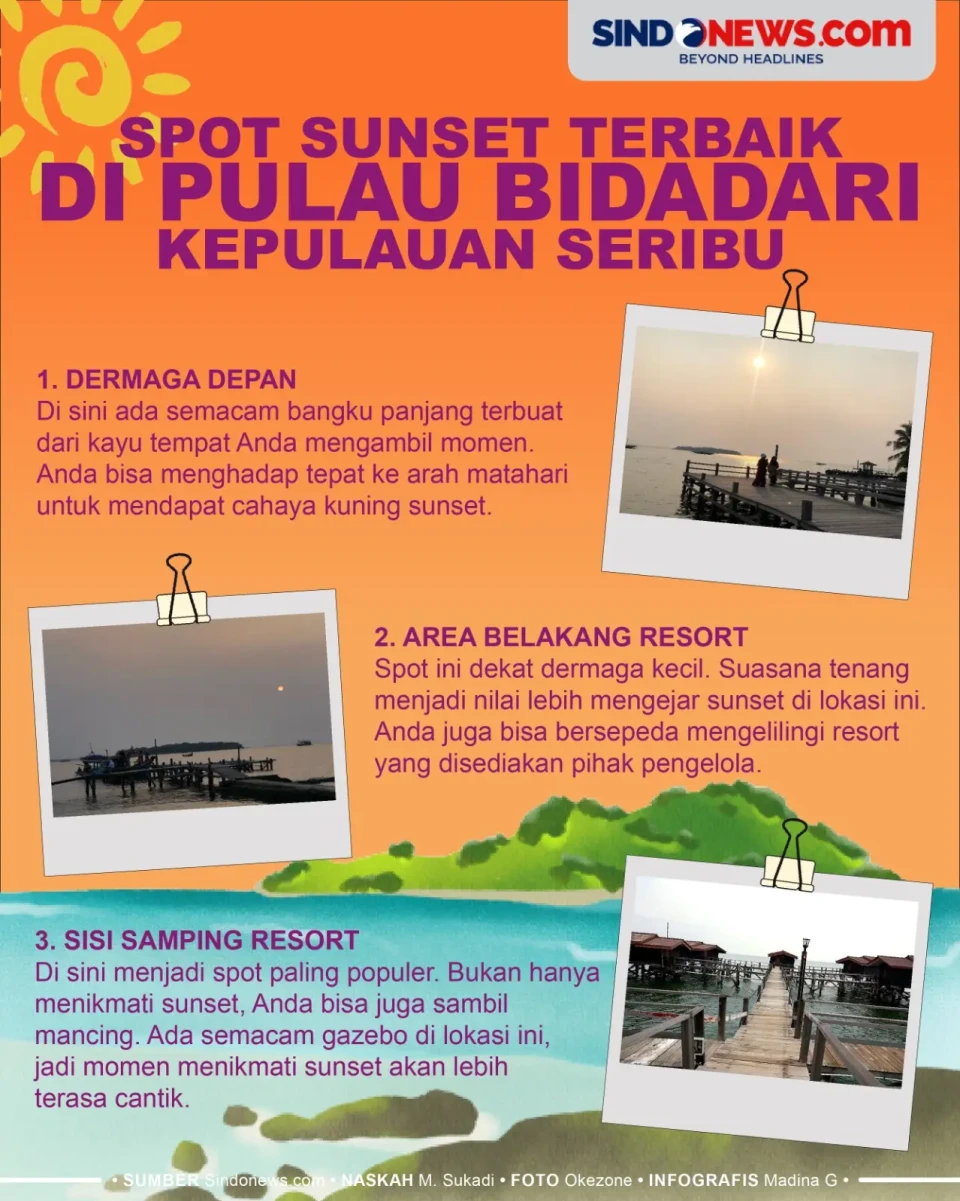 Spot Sunset Terbaik...