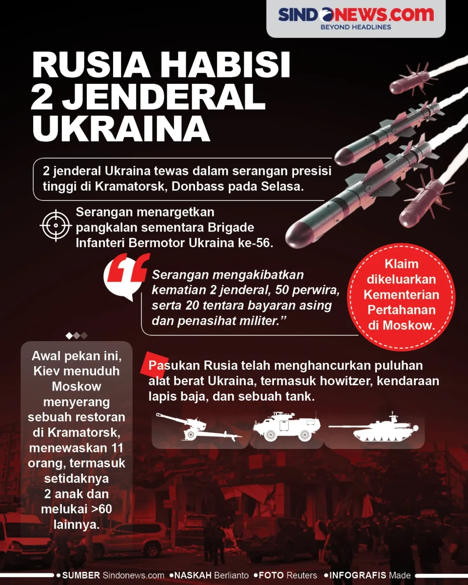 Serangan Presisi Tinggi...