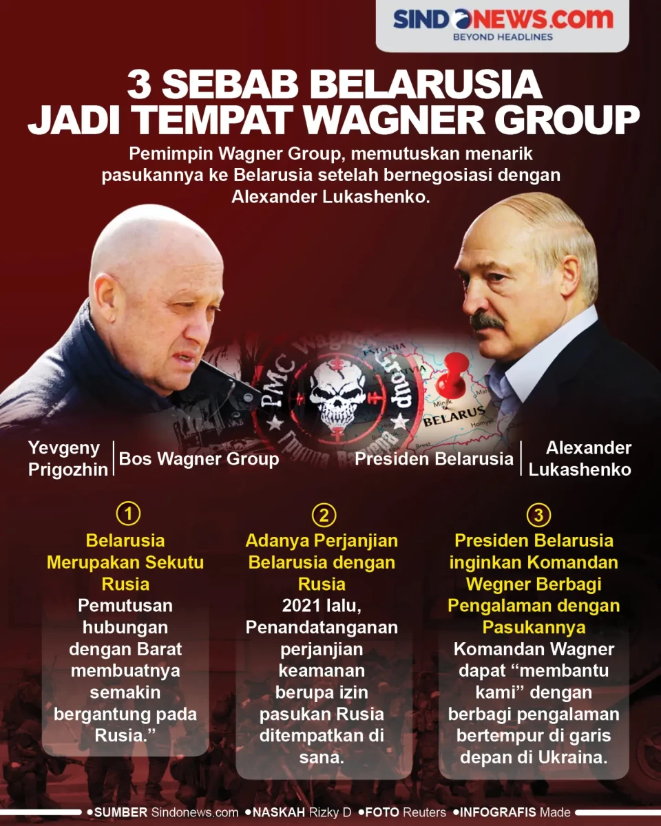 3 Penyebab Belarusia...