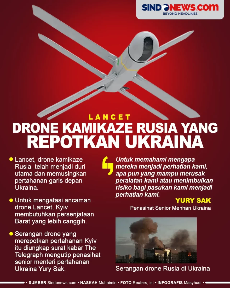 Lancet, Drone Kamikaze...