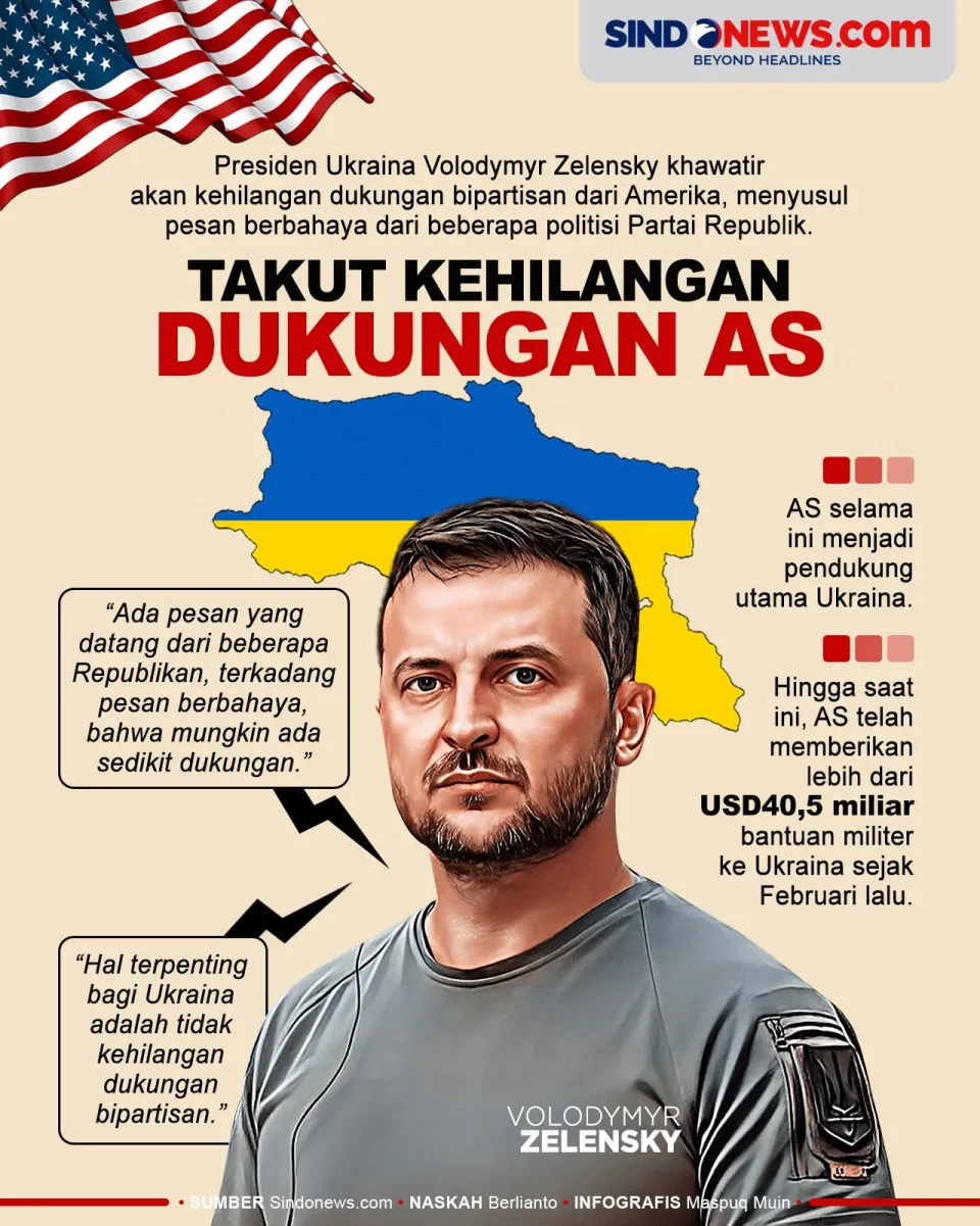 Zelensky Waswas Kehilangan...