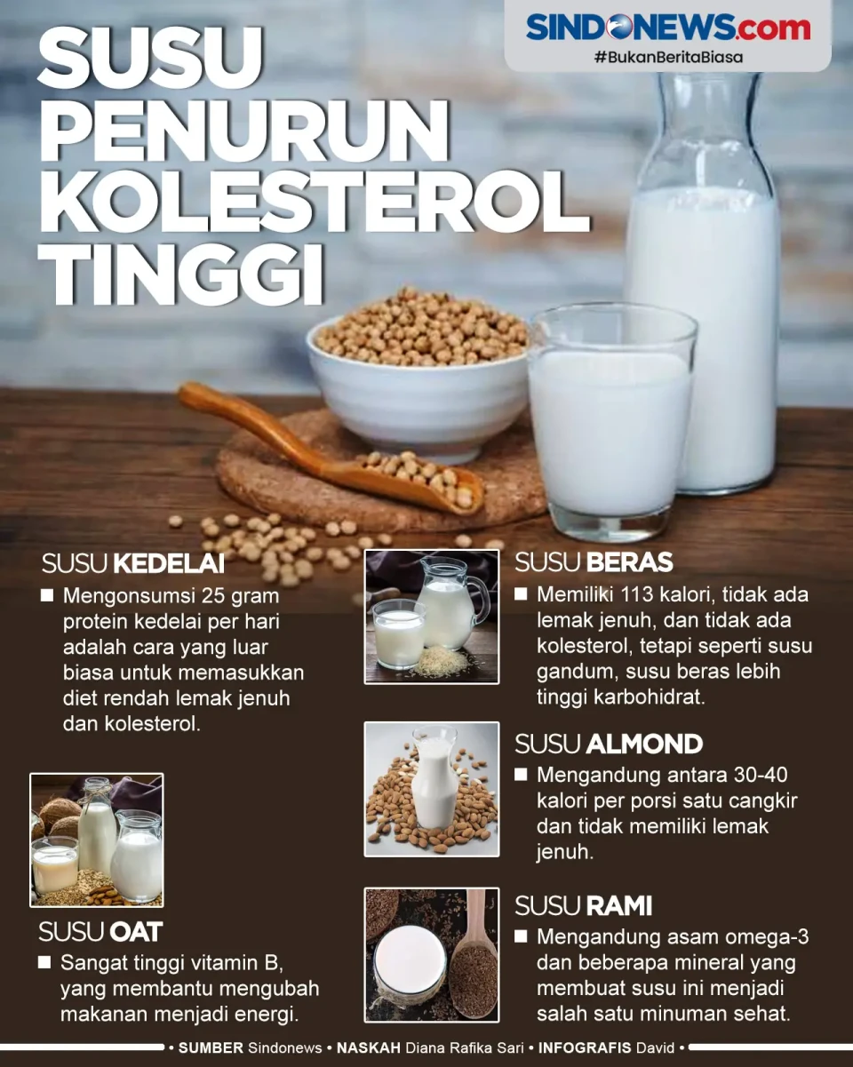 Sehat dan Banyak Manfaat,...