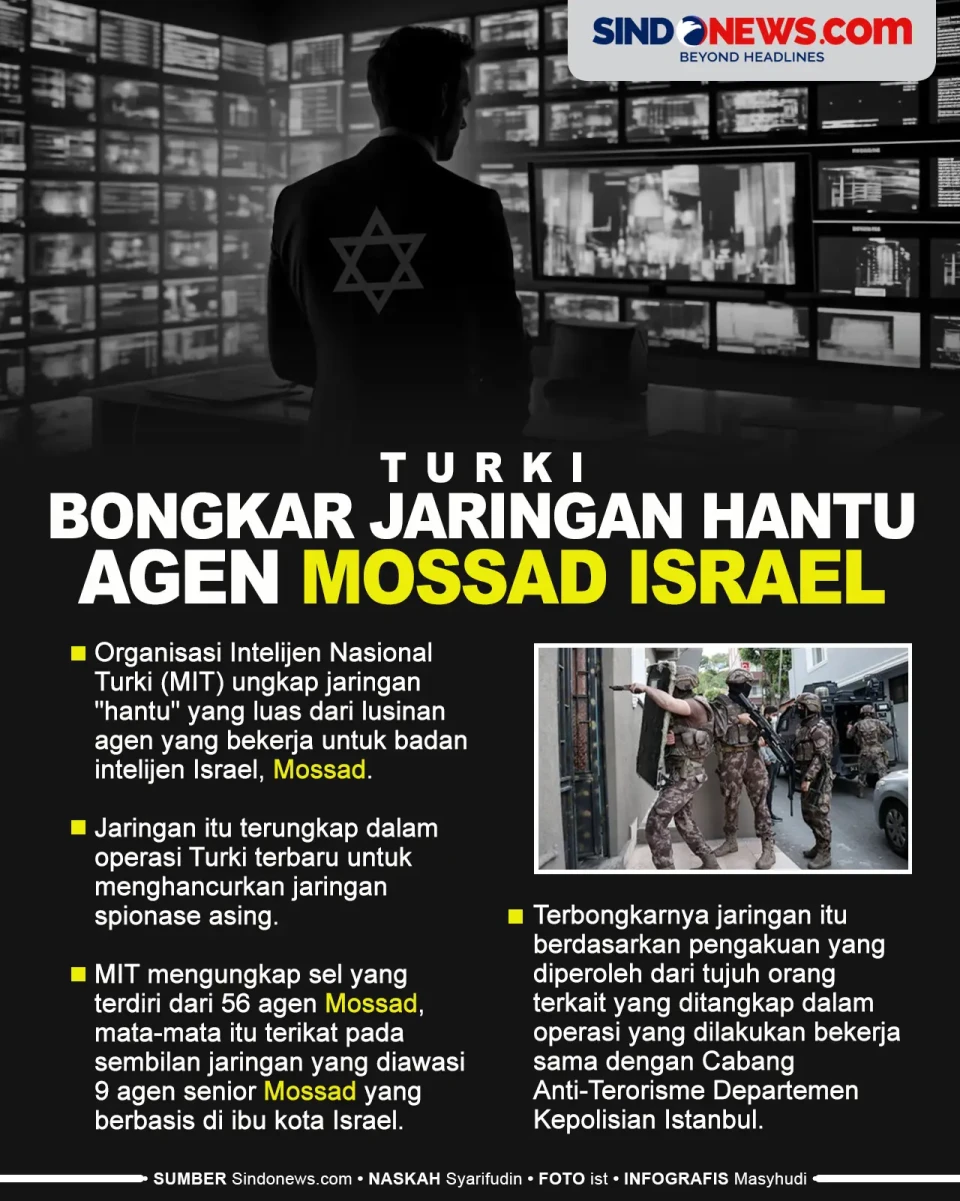 Turki Bongkar Rincian...