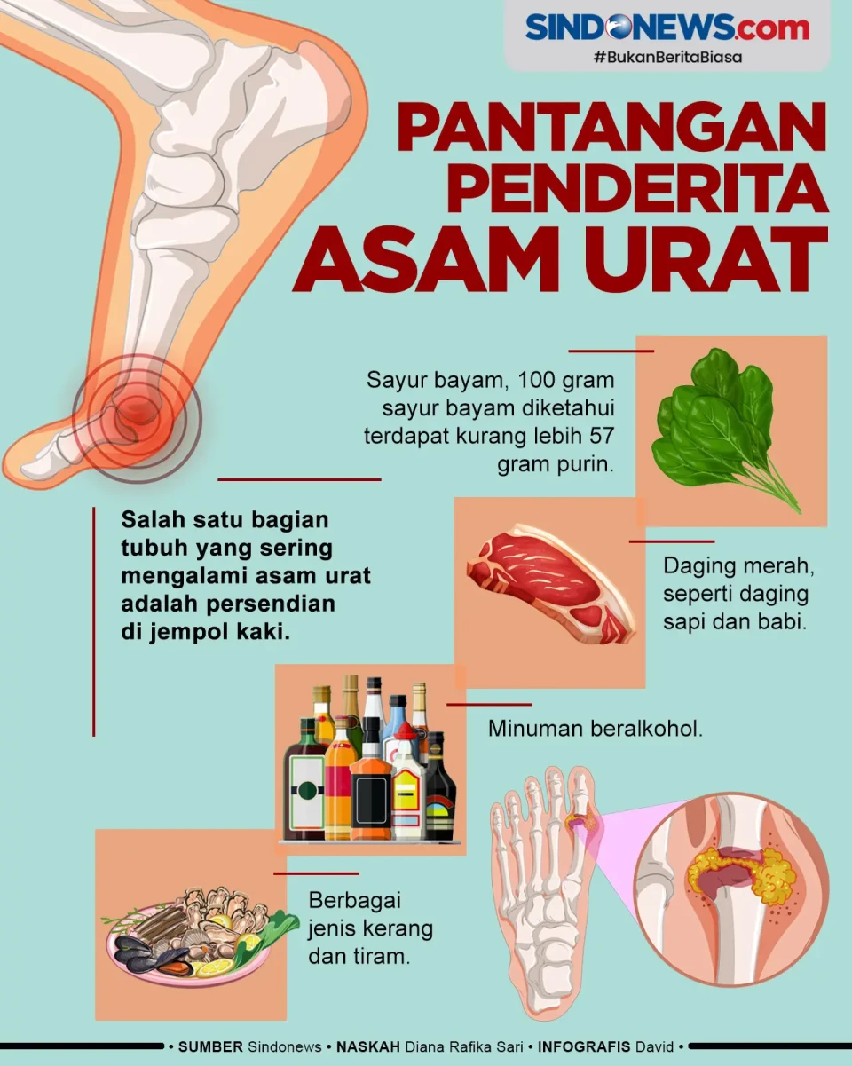 Picu Nyeri Hebat, Berikut...
