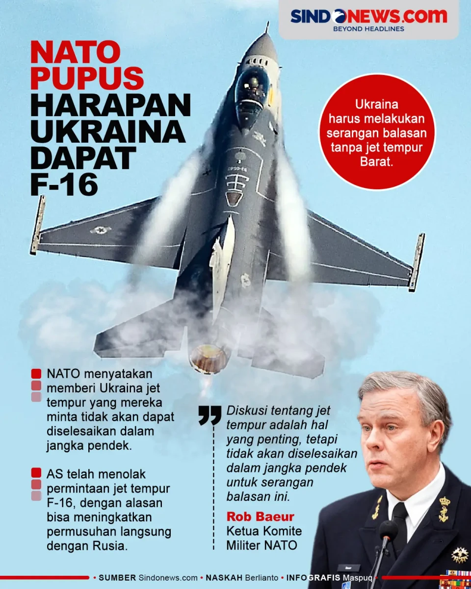 NATO Pupus Harapan Ukraina...