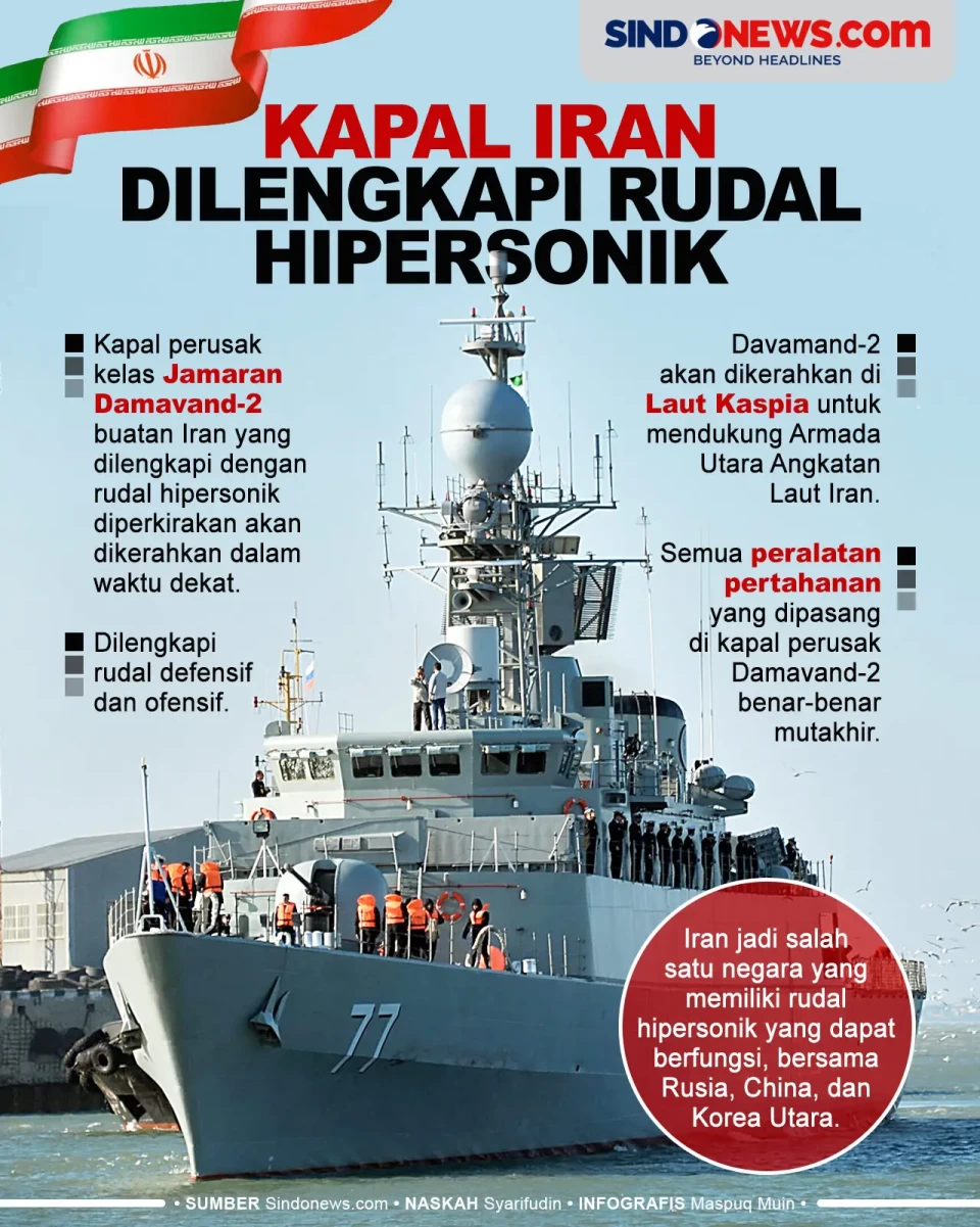 Kapal Destroyer Baru...