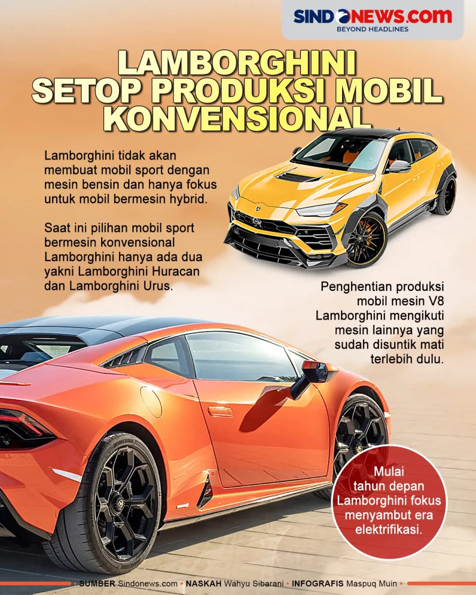 Lamborghini Hentikan...