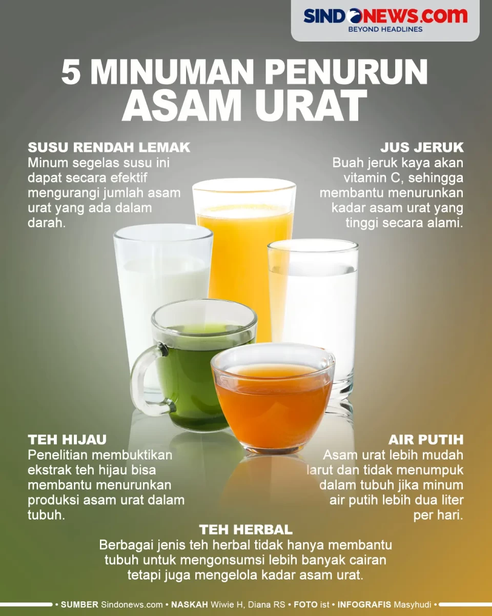 5 Minuman yang Ampuh...