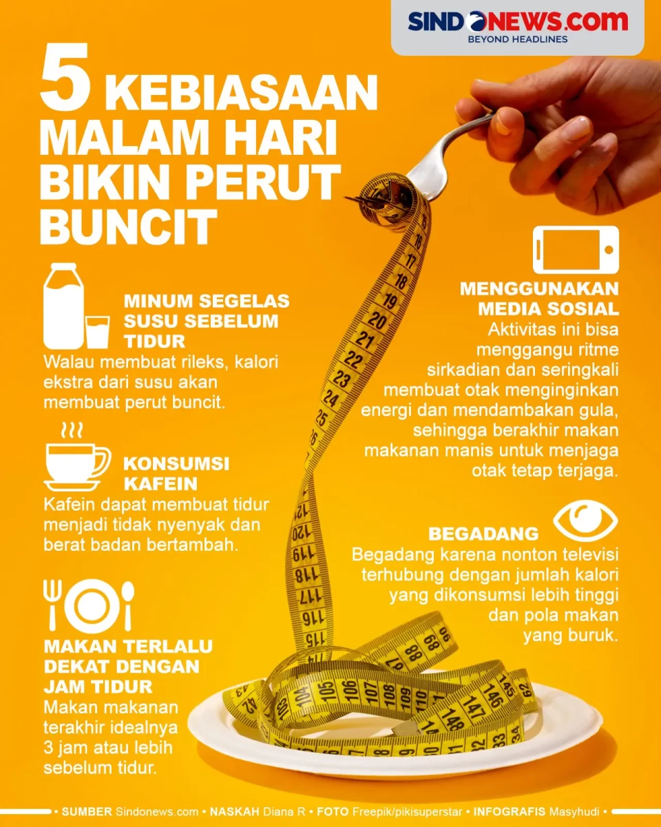 Hati-hati, Ini 5 Kebiasaan...