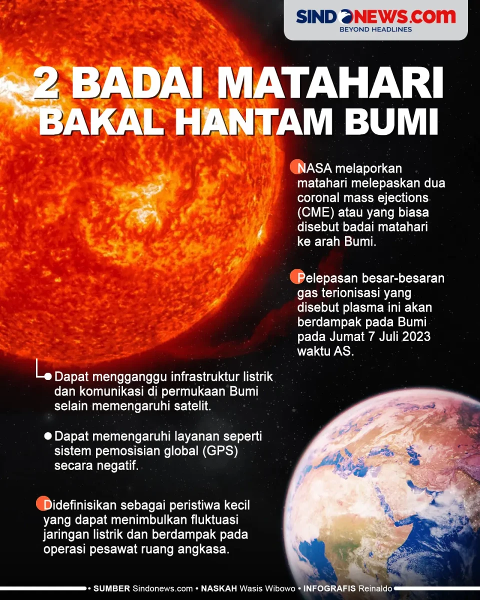 2 Badai Matahari Bakal...