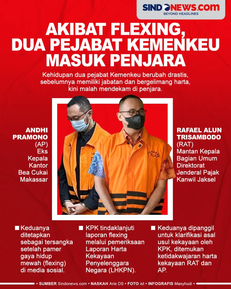Akibat Keluarga Flexing,...