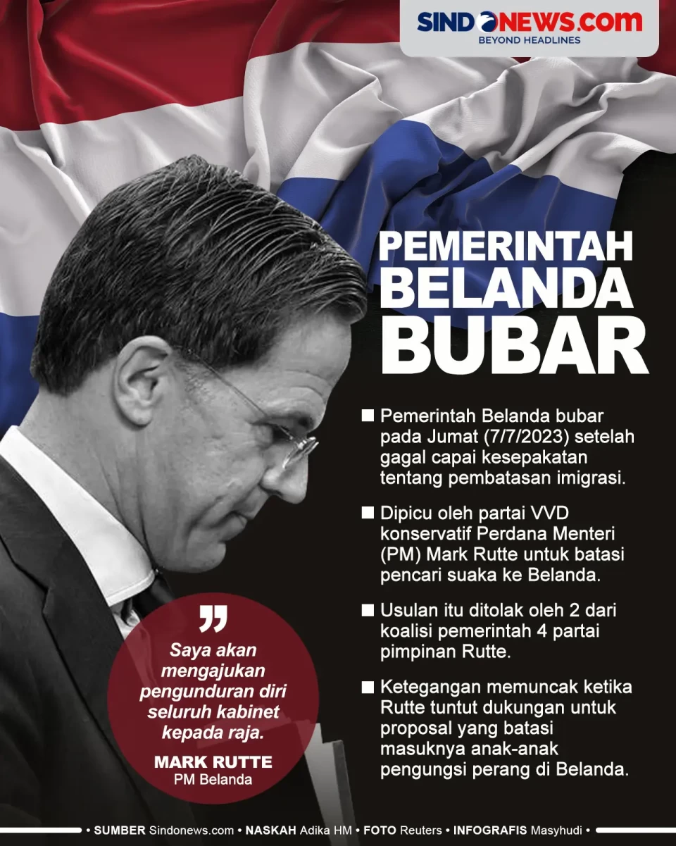 Pemerintahan Perdana...