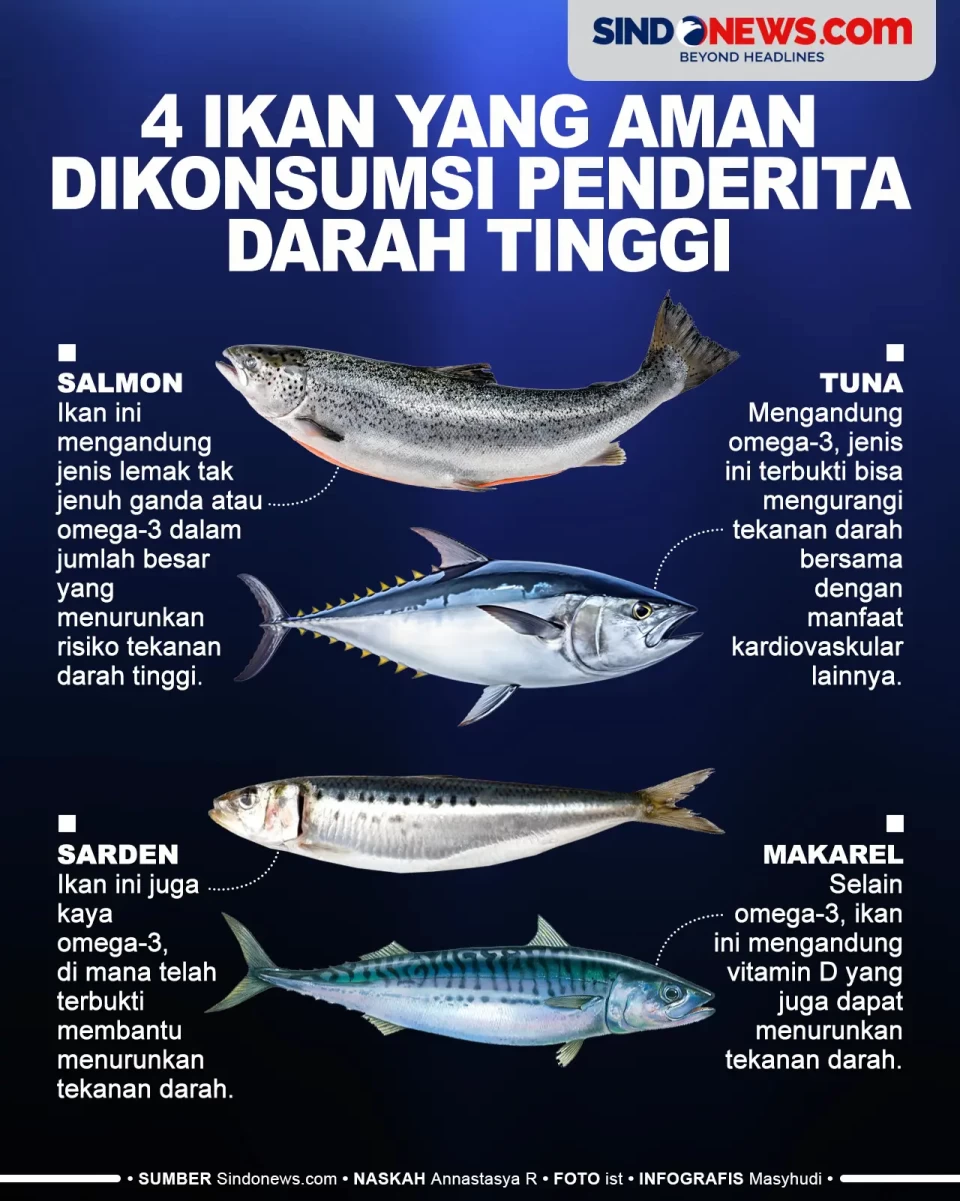 4 Ikan yang Aman Dikonsumsi...